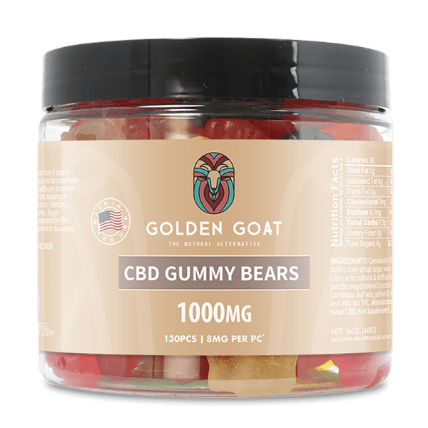 CBD Gummy Bears