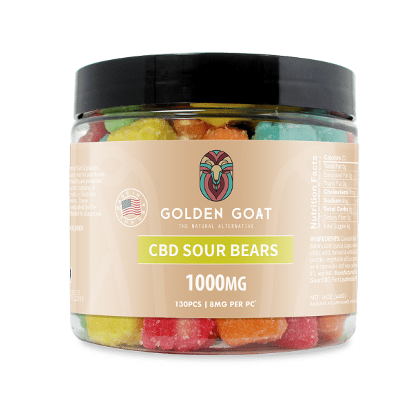 CBD Gummy Sour Bears